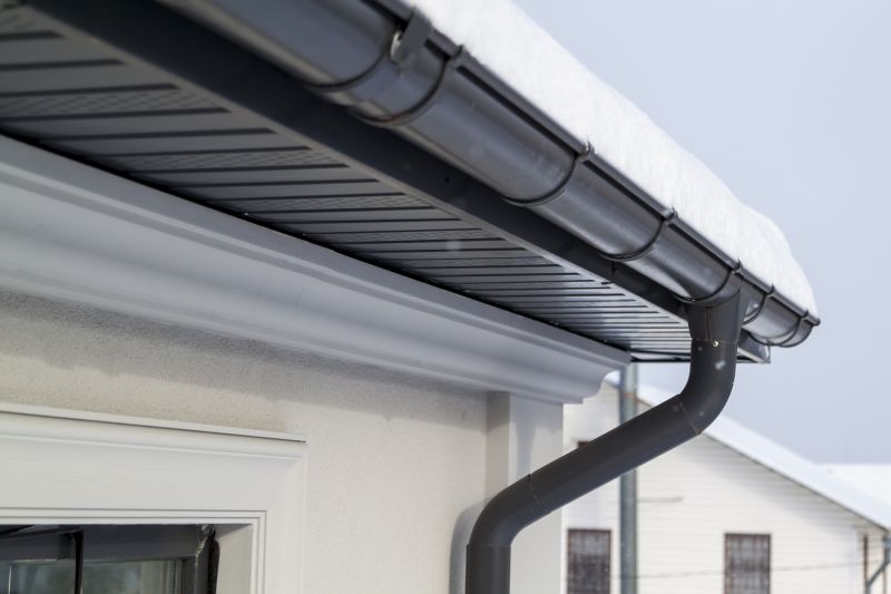 Gutter System Installation